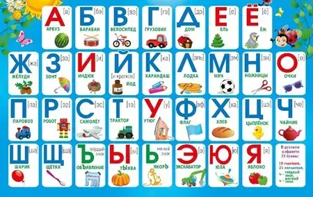 Детектор кириллицы